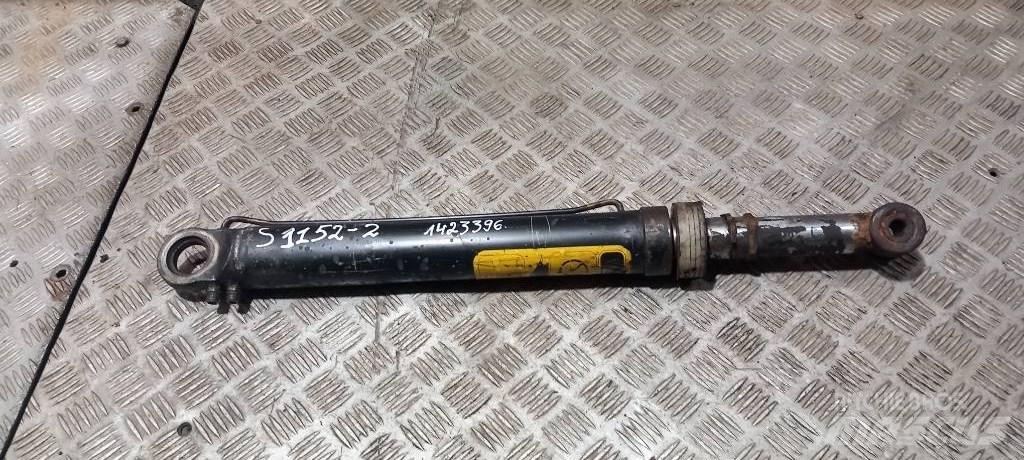 Scania R 440.     1720927 Hydraulique