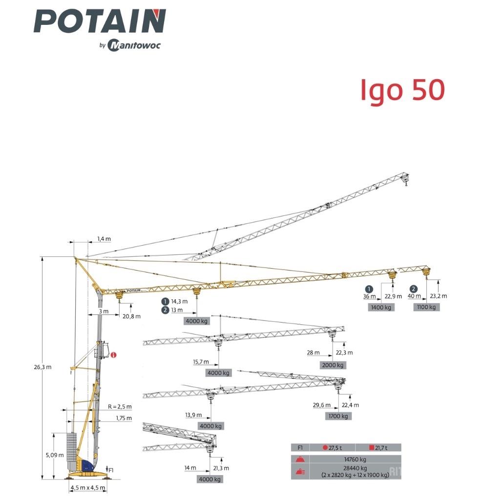 Potain IGO 50 Grue à montage rapide