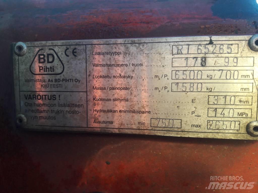  BD pihti RT 65265 Pince à fût