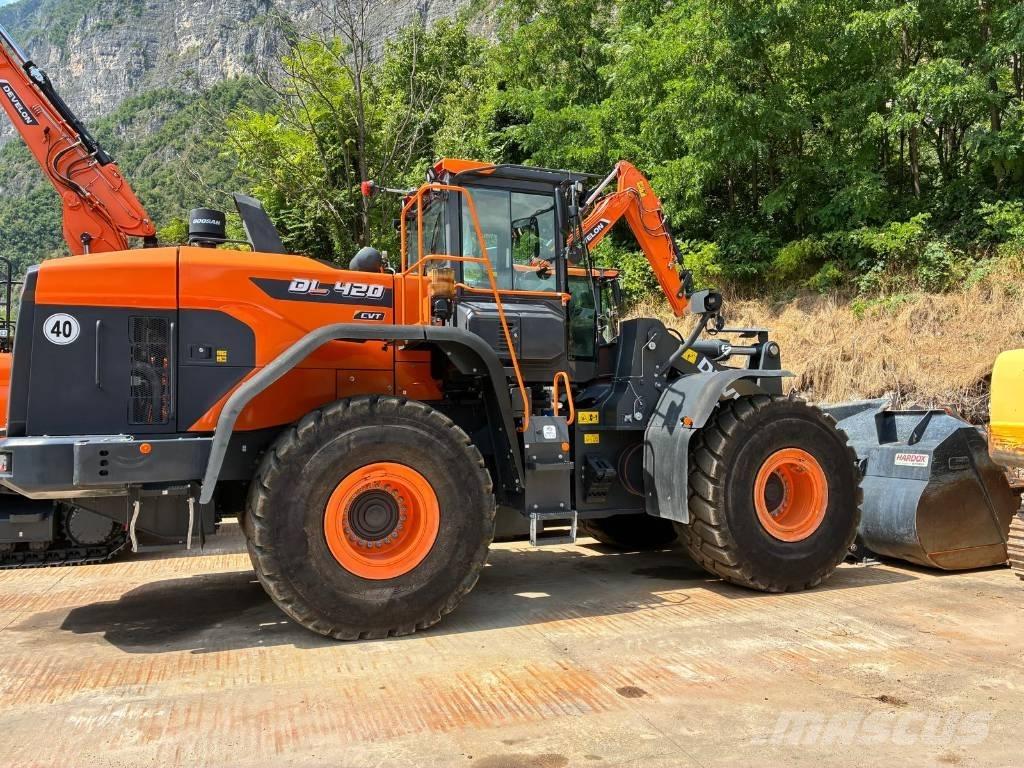 Develon DL 420 CVT-7 Chargeuse sur pneus
