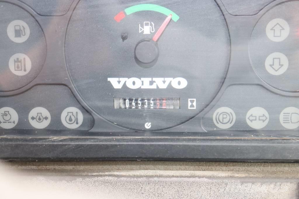 Volvo L25F-Z Chargeuse sur pneus