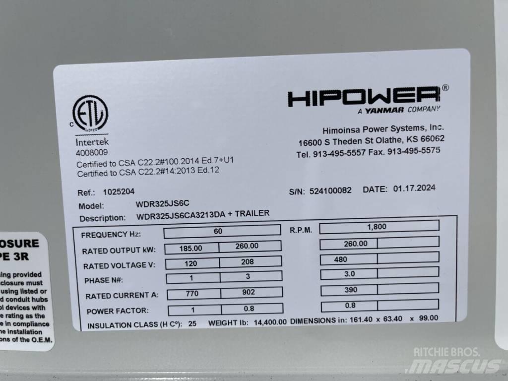 Hipower HRJW 325 Générateurs diesel