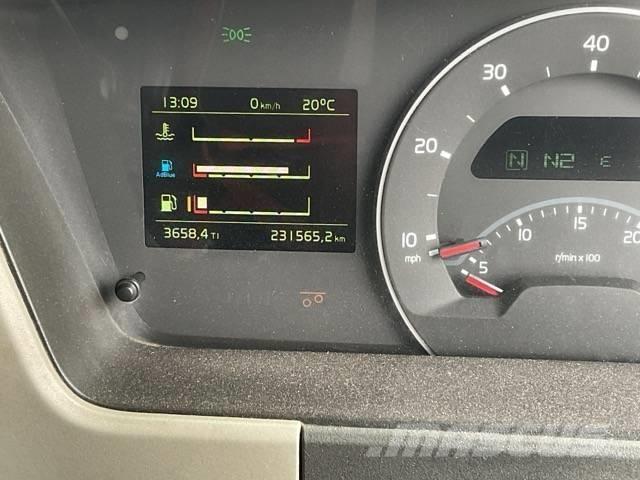 Volvo FM 410 Camion malaxeur