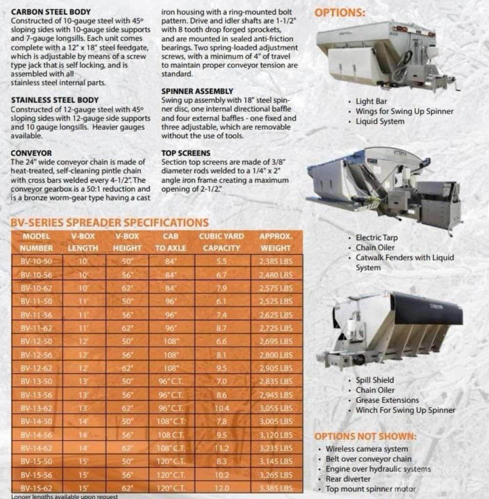  BONNELL BV-1062-E-CS Autres équipements pour tracteur