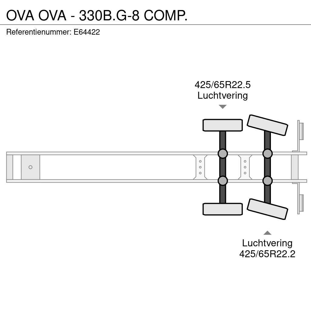 OVA - 330B.G-8 COMP. Semi remorque citerne