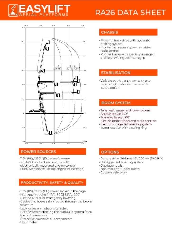 EasyLift RA 26 Autre nacelle élévatrice