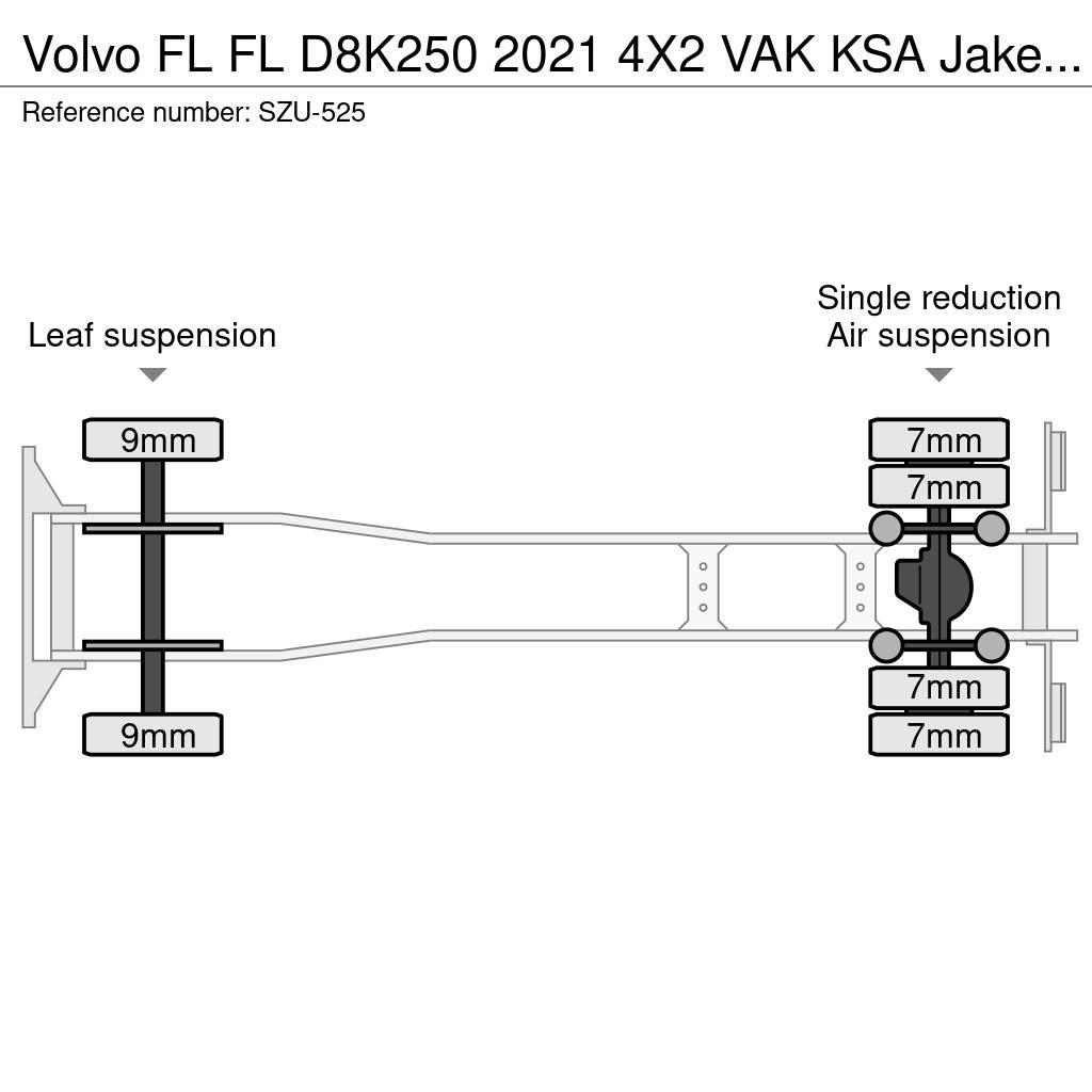 Volvo FL Camion Fourgon