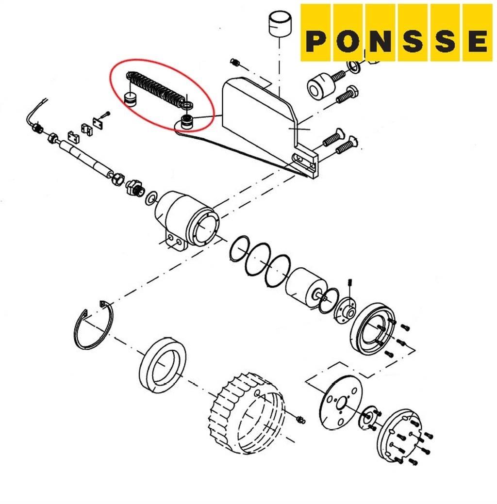 Ponsse 0055202 Tête d'abattage / ébranchage