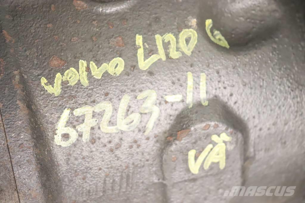 Volvo L 120 G Hydraulique