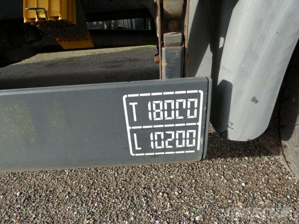 MAN TGS 18.320 Camion à rideaux coulissants (PLSC)