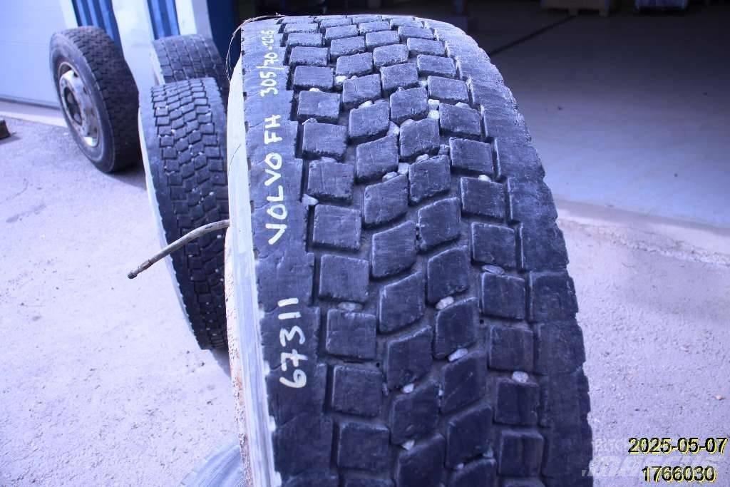 Michelin XDA Pneus, roues et jantes