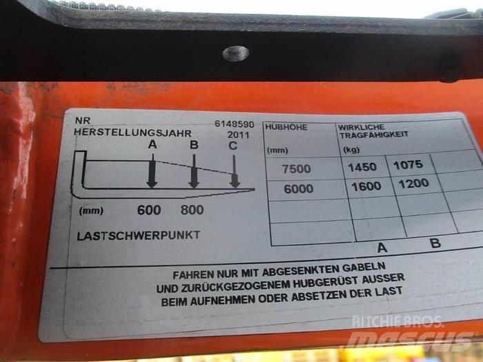 BT RRE 160 Chariot à mât rétractable