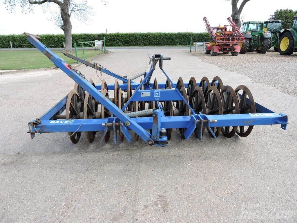  FURROW Charrue non réversible