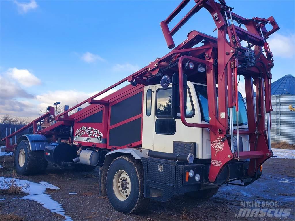  Stinger 6500 Pince à balle