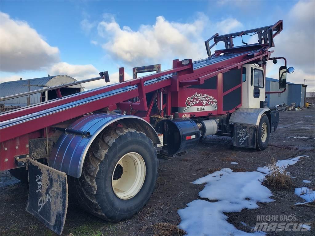  Stinger 6500 Pince à balle