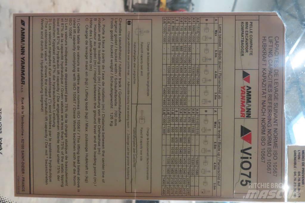 Yanmar Vio 75/SV100 Cabine