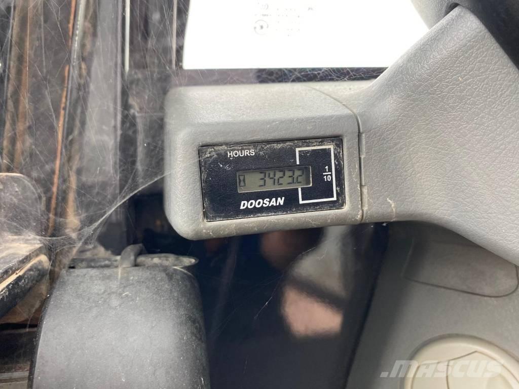 Doosan Develon DX85R Mini pelle 7t-12t