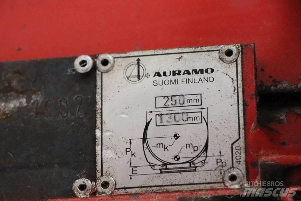 Auramo RA-350NJ Manutention - Autres