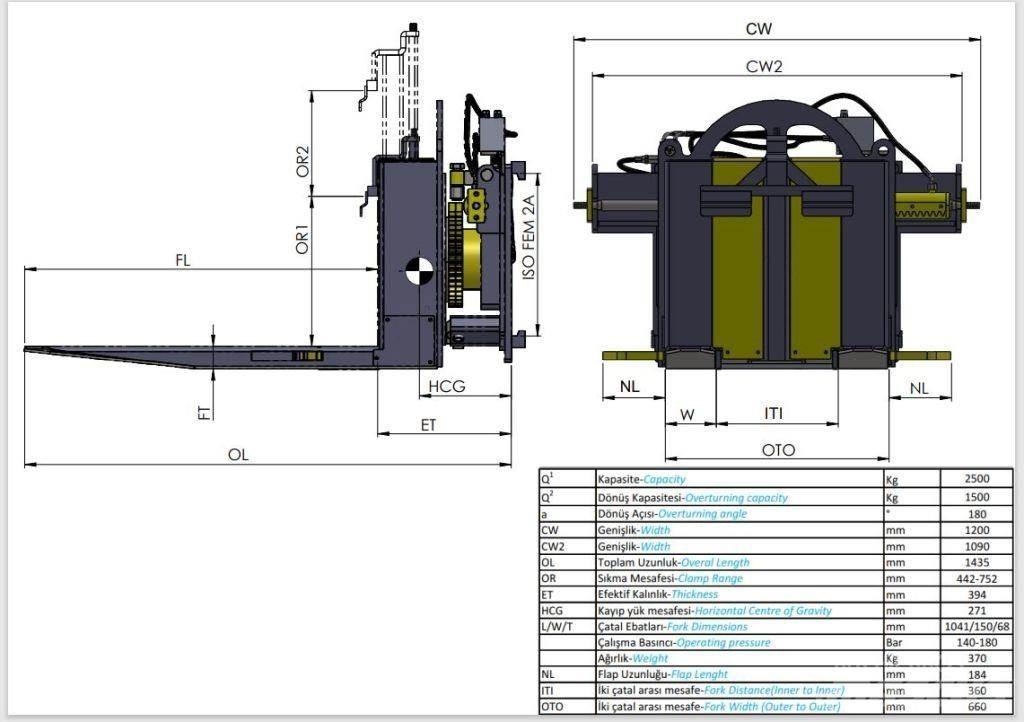  Digmaq Box Rotator Manutention - Autres