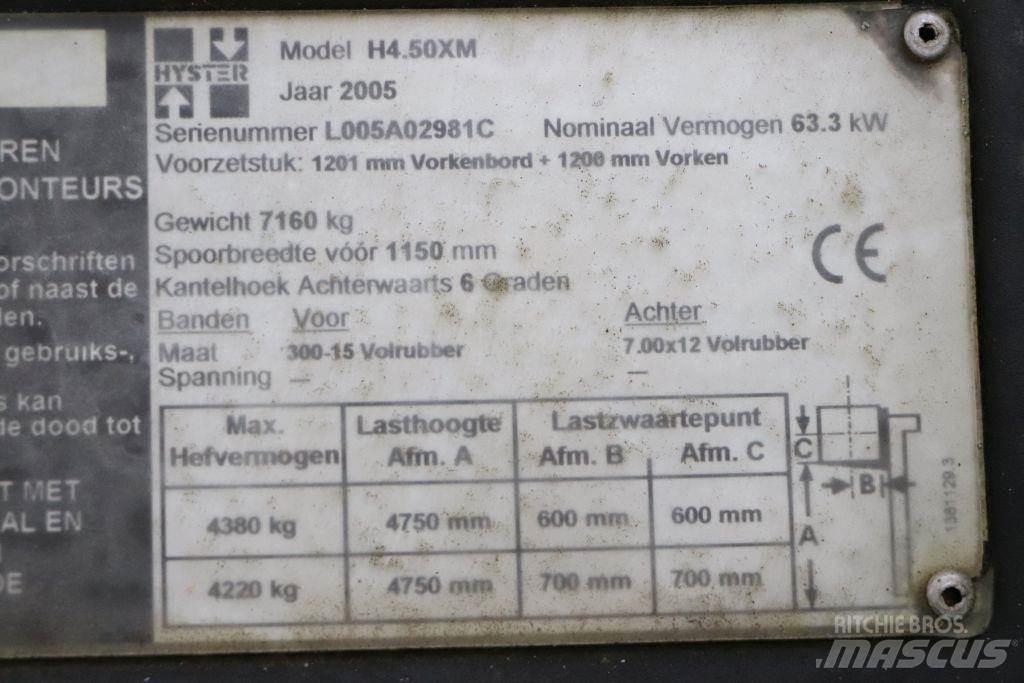 Hyster H4.5XM Chariots GPL