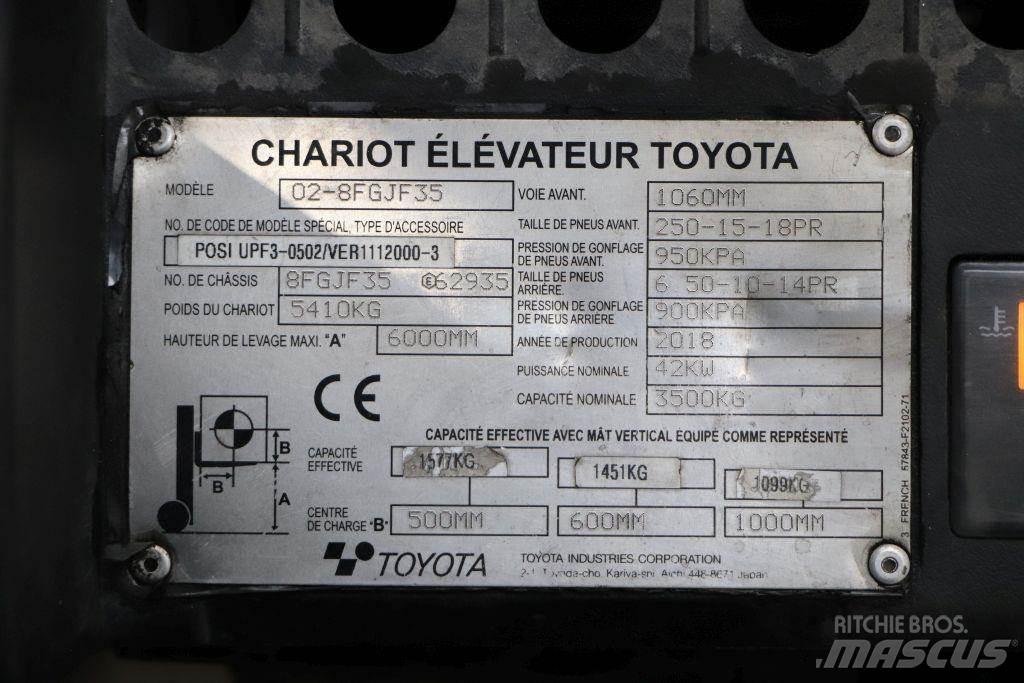 Toyota 02-8FGJF35 Chariots GPL