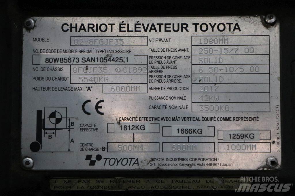 Toyota 02-8FGJF35 Chariots GPL