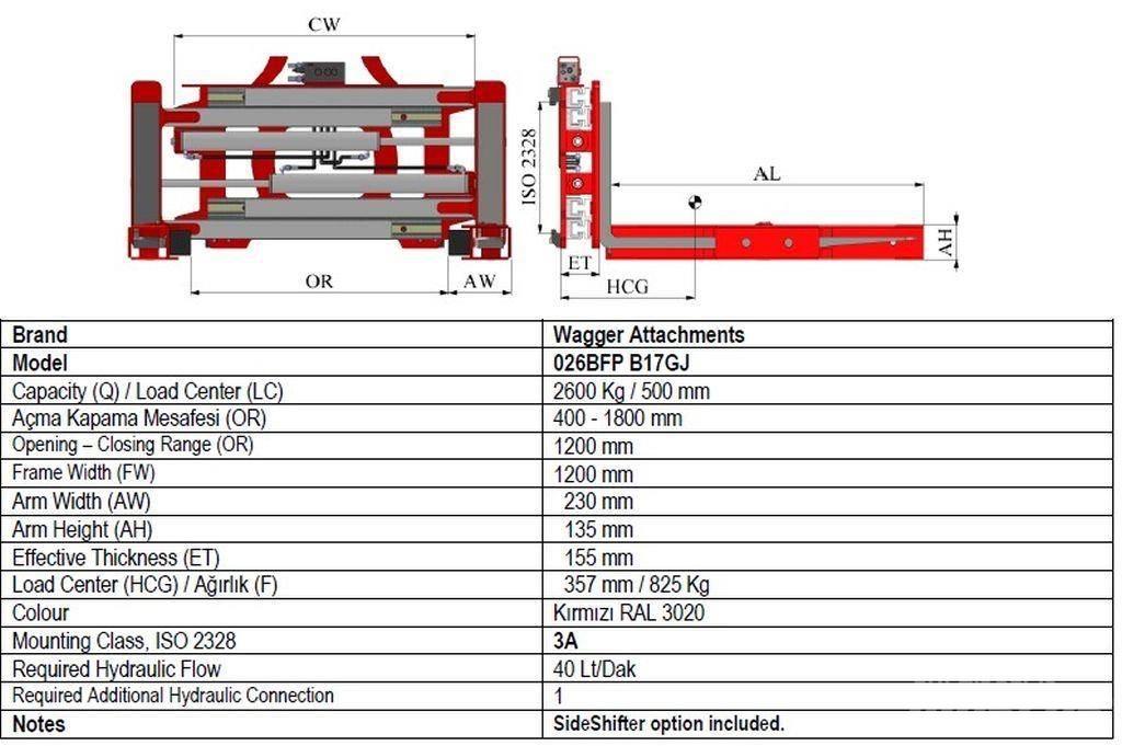  Wagger 026BFP B45GJ Fourches
