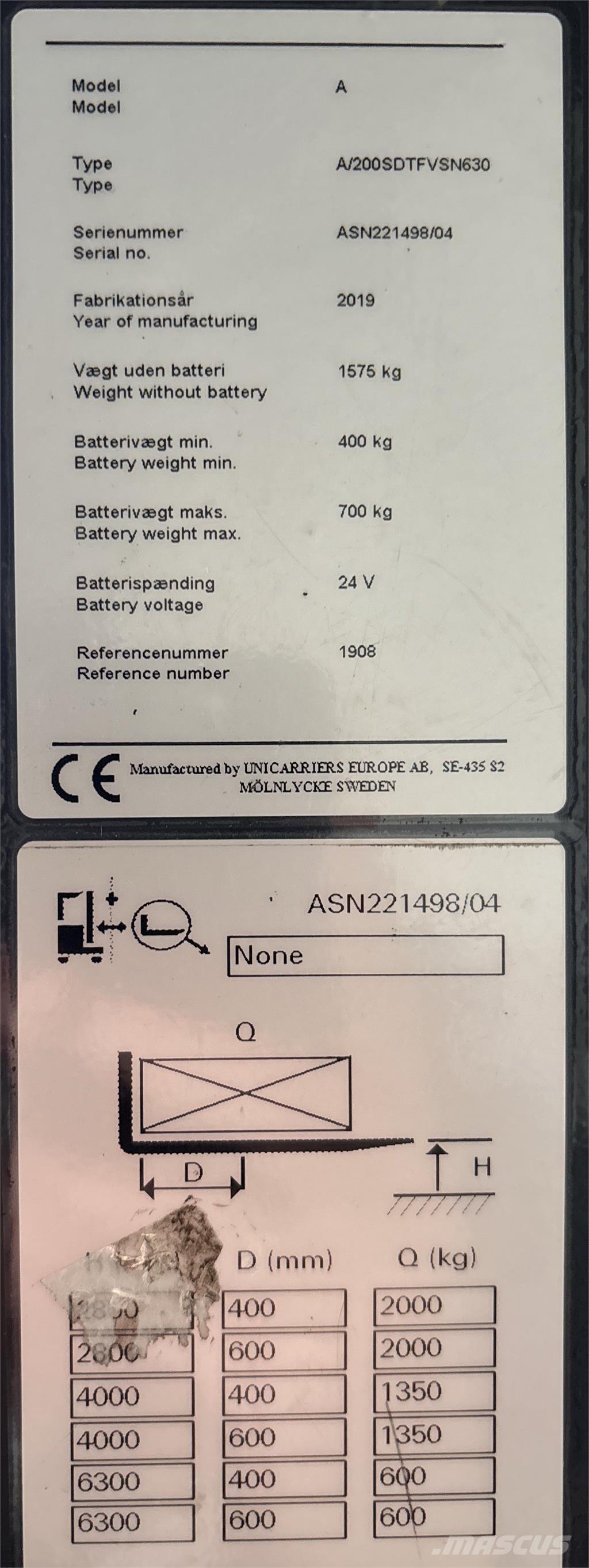 Atlet ASN200 Gerbeurs Automoteurs