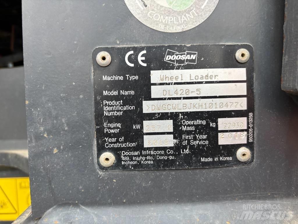 Doosan DL 420-5 Chargeuse sur pneus