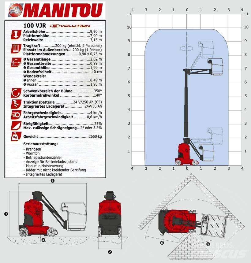 Manitou 100 VJR Nacelles articulées