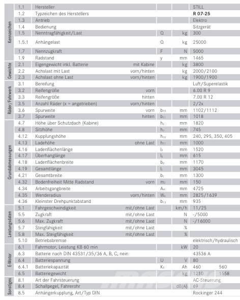 Still RO7-25 Manutention - Autres