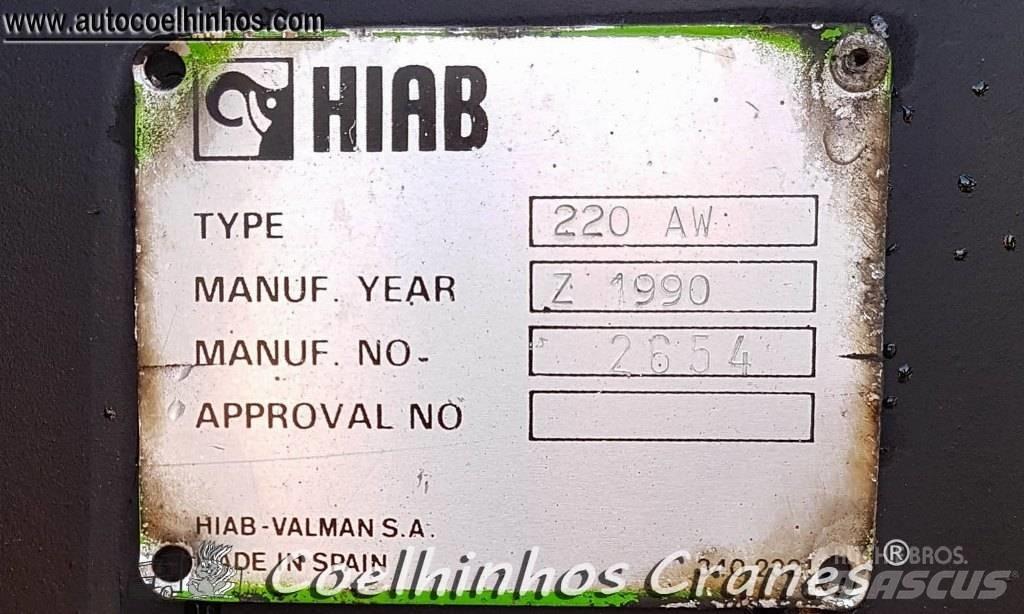 Hiab 220 AW Grue auxiliaire