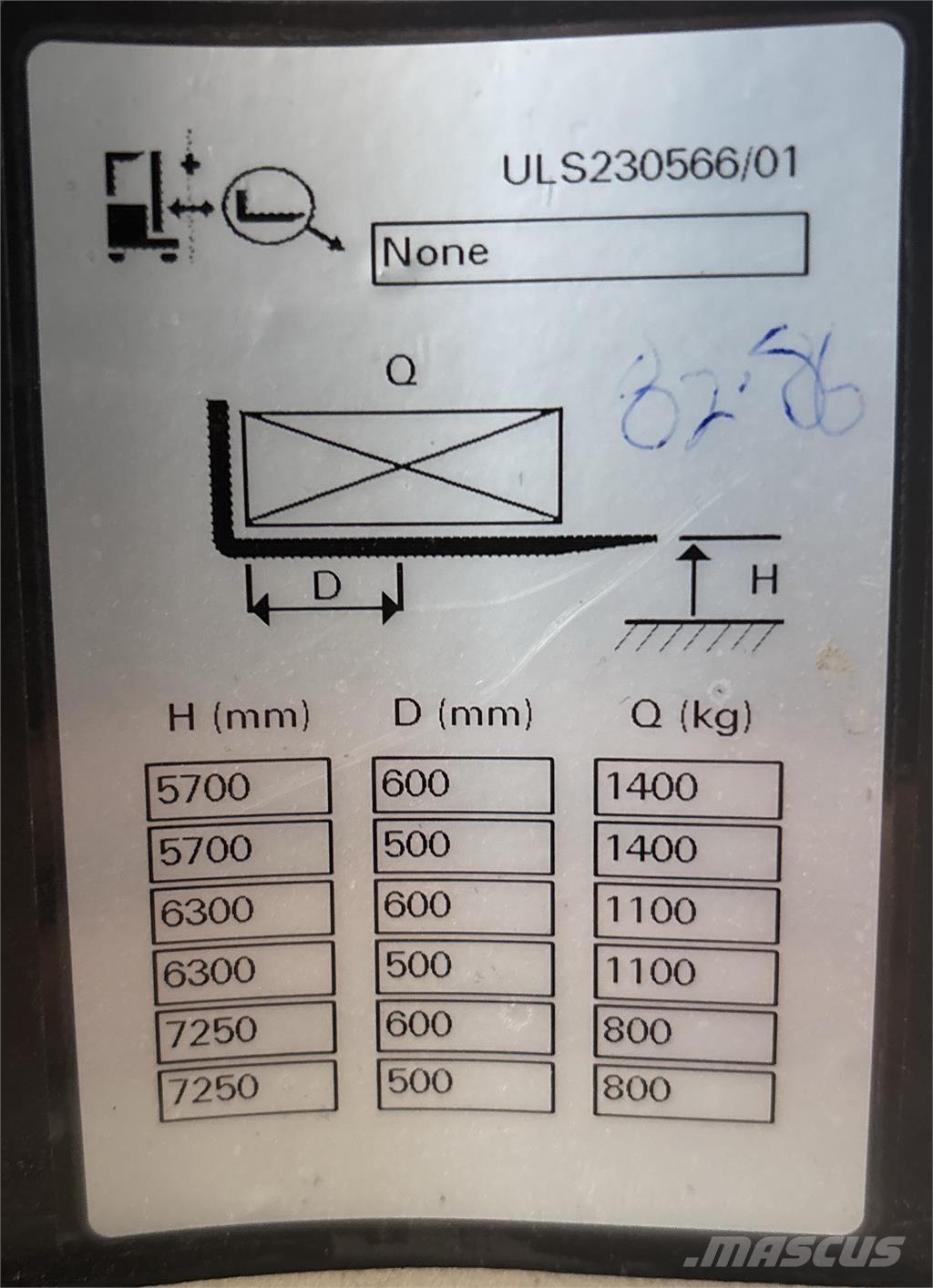 Atlet ULS140 Chariot à mât rétractable