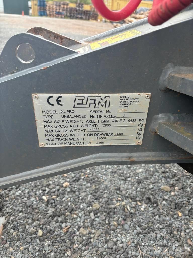 Botex XL PRO TRAILER Autre remorque agricole