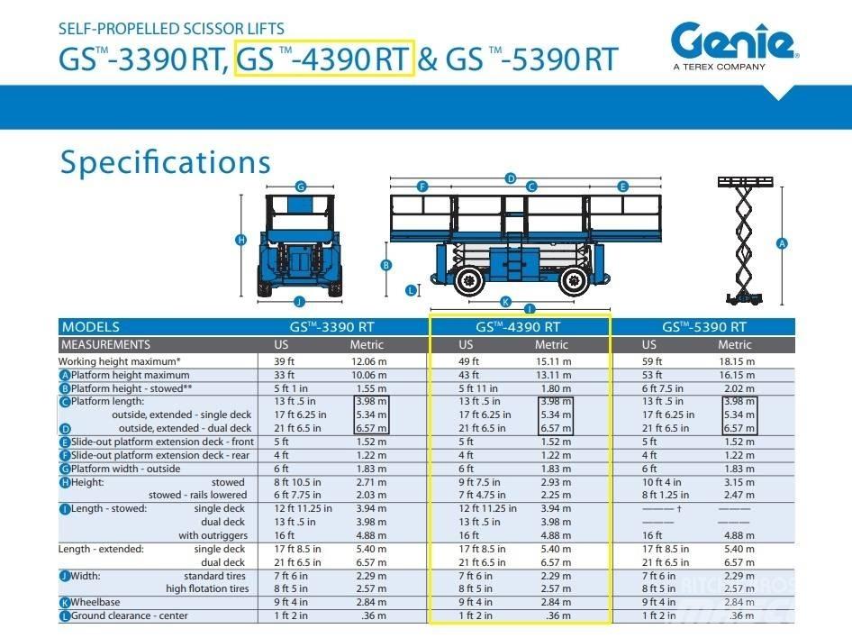 Genie GS 4390 RT Nacelle ciseaux