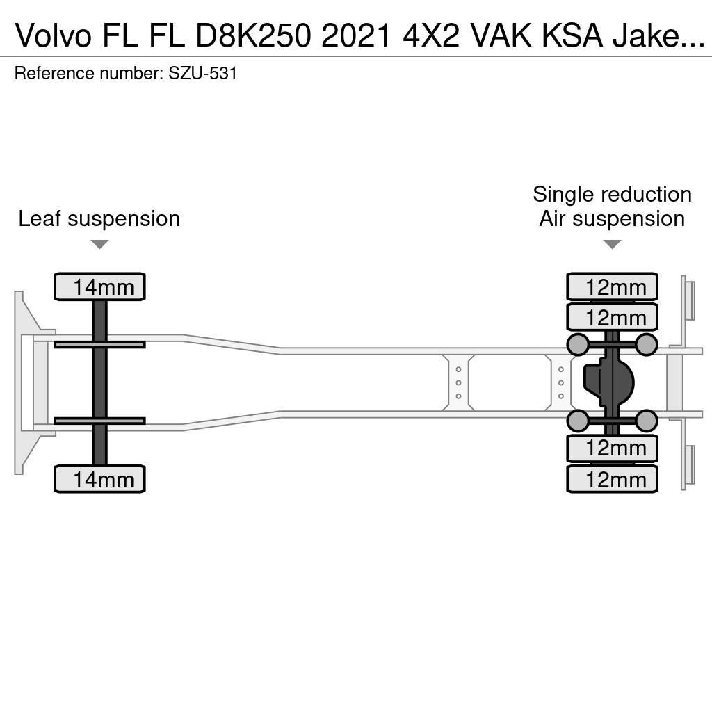Volvo FL Camion Fourgon