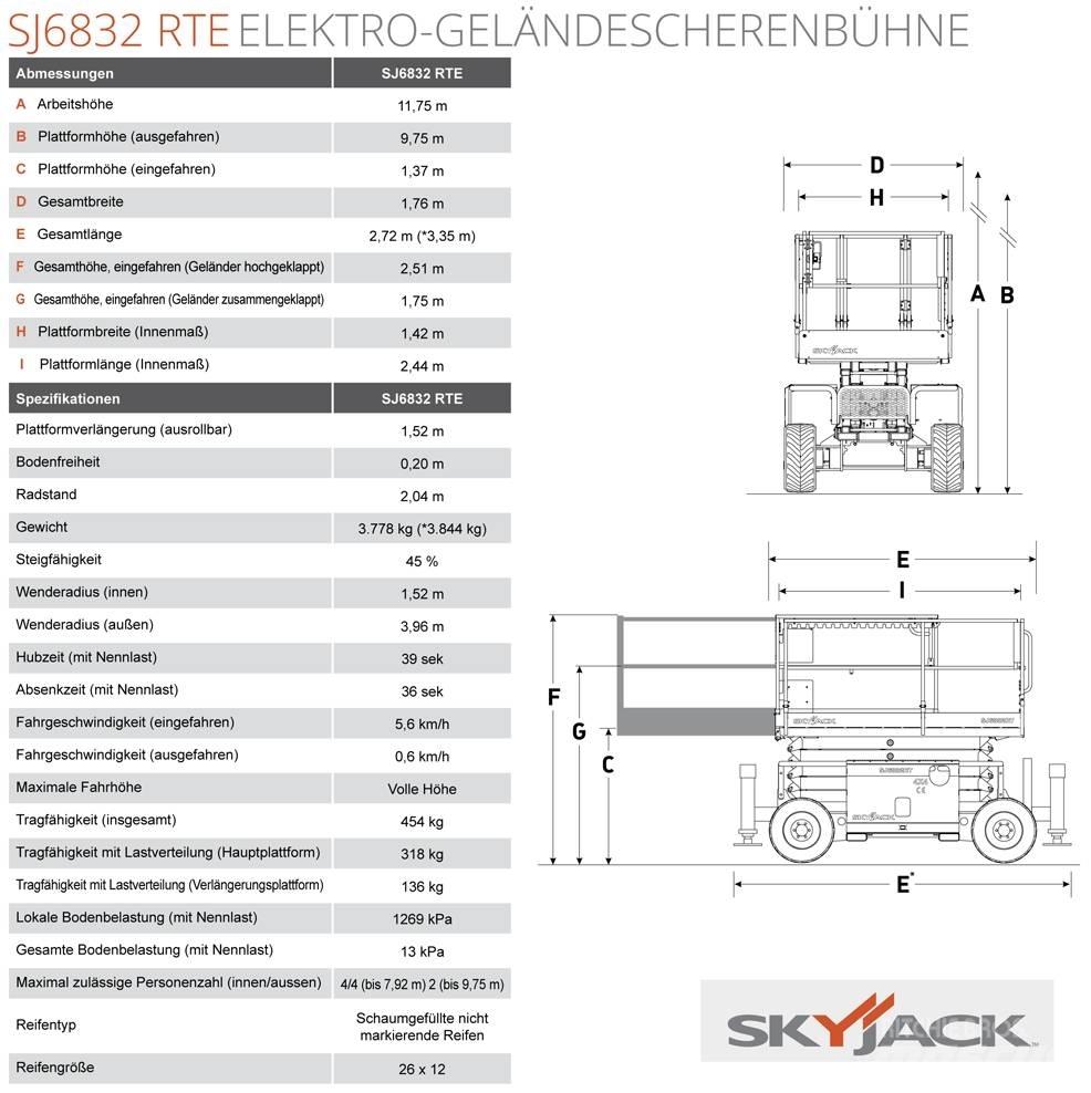 SkyJack SJ68832 RTE Nacelle ciseaux