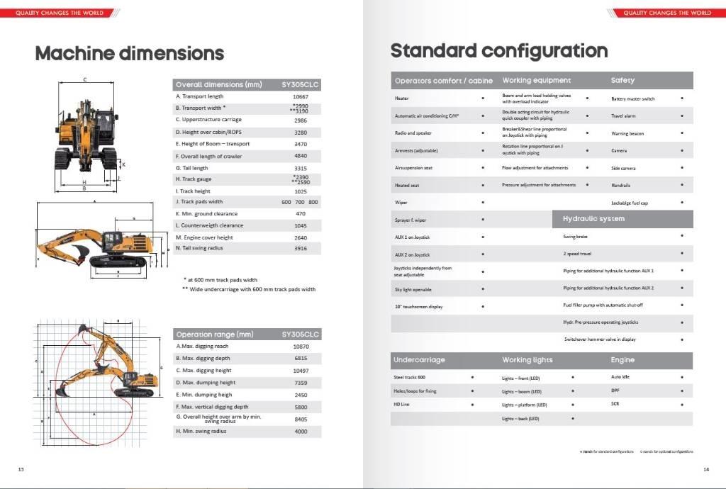 Sany SY 305 LC Pelle sur chenilles