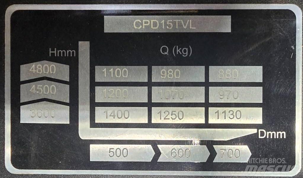 EP CPD 15 TVL Chariots élévateurs électriques