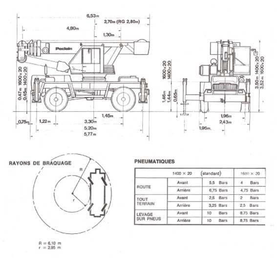 PPM 1409 Grues tout terrain