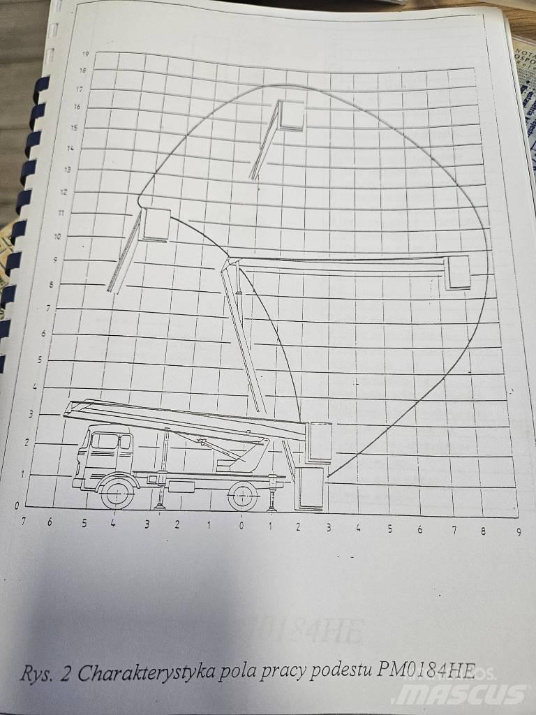 Star Man 944 Camion nacelle