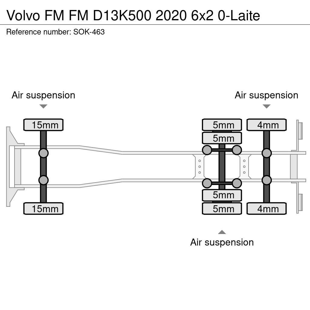 Volvo FM Chariots à câble démontable