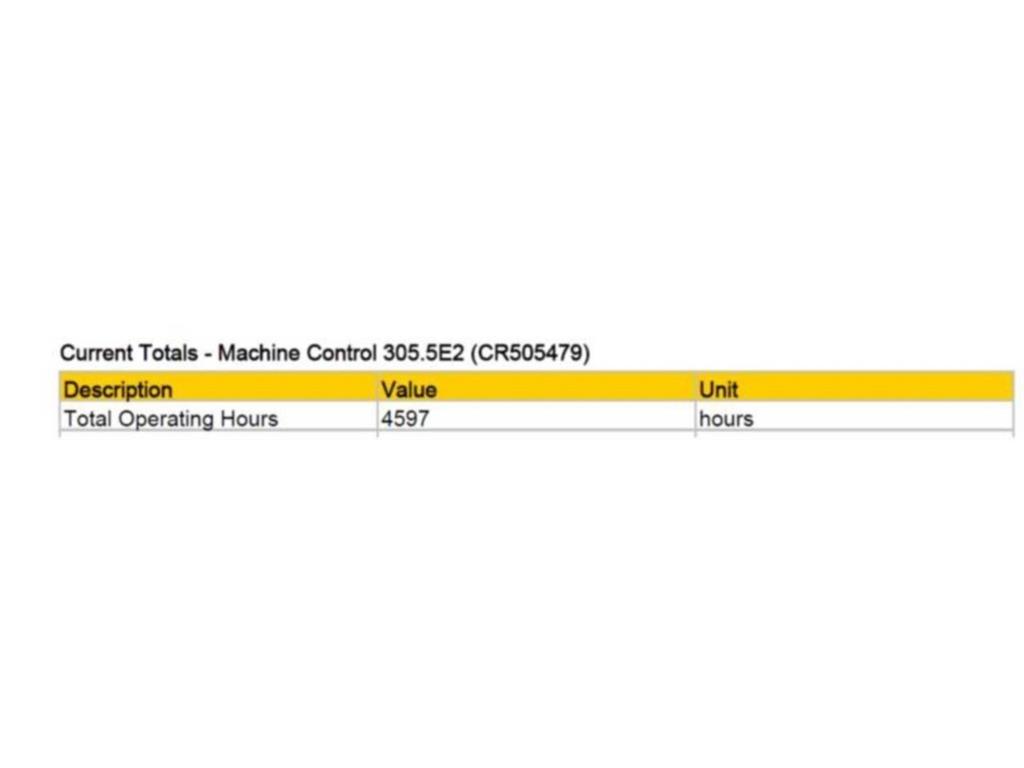 CAT 305.5E2 Pelle sur chenilles