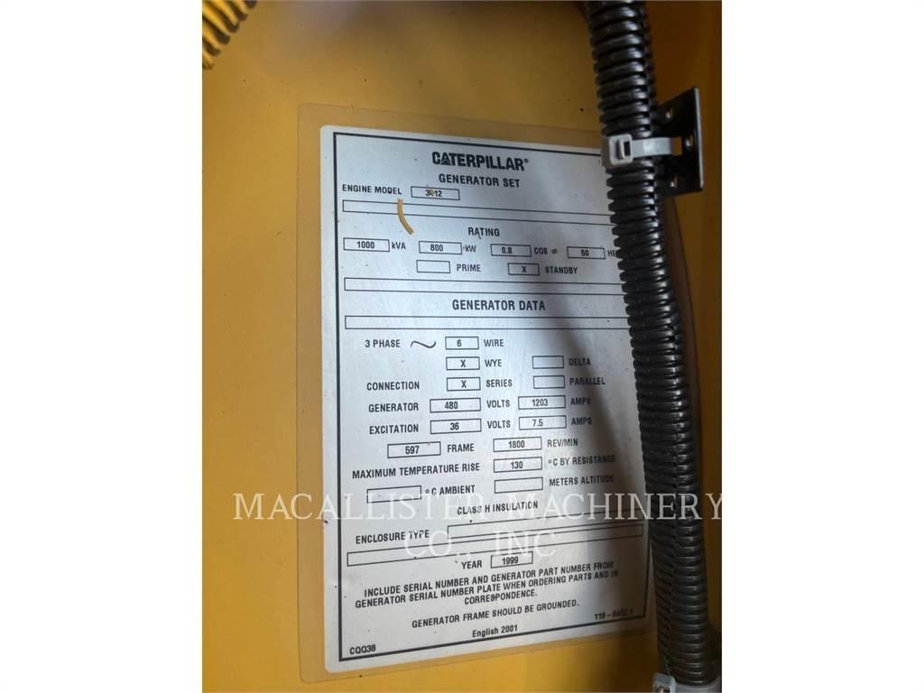 CAT 341C Générateurs diesel