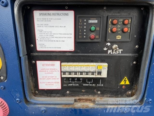 SMC TL 90 E Tour d'éclairage