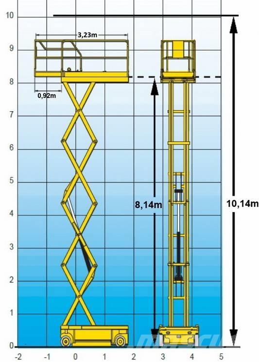 Haulotte Compact 10 Nacelle ciseaux