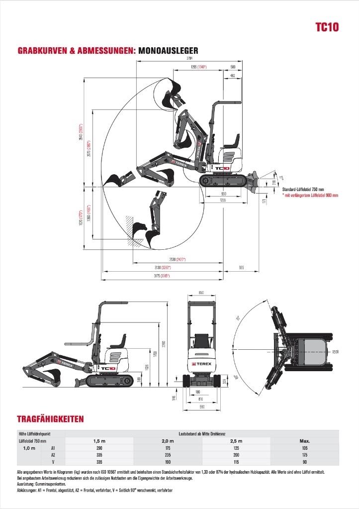Terex TC 10 Mini pelle < 7t