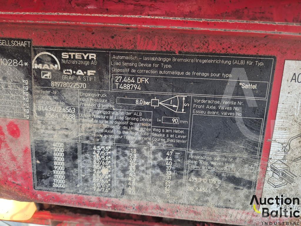 MAN 27.464 Camion benne