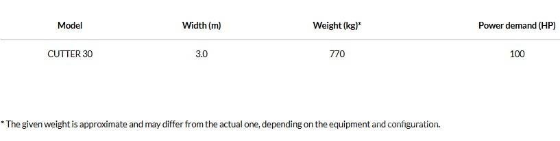 Agro-Masz Cutter 30 Autres outils de préparation du sol