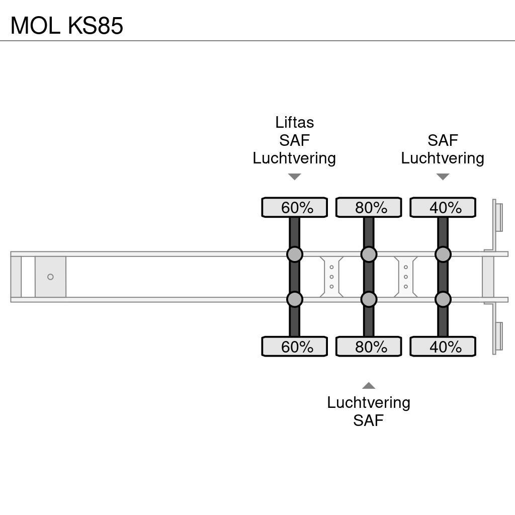 MOL KS85 Benne semi remorque